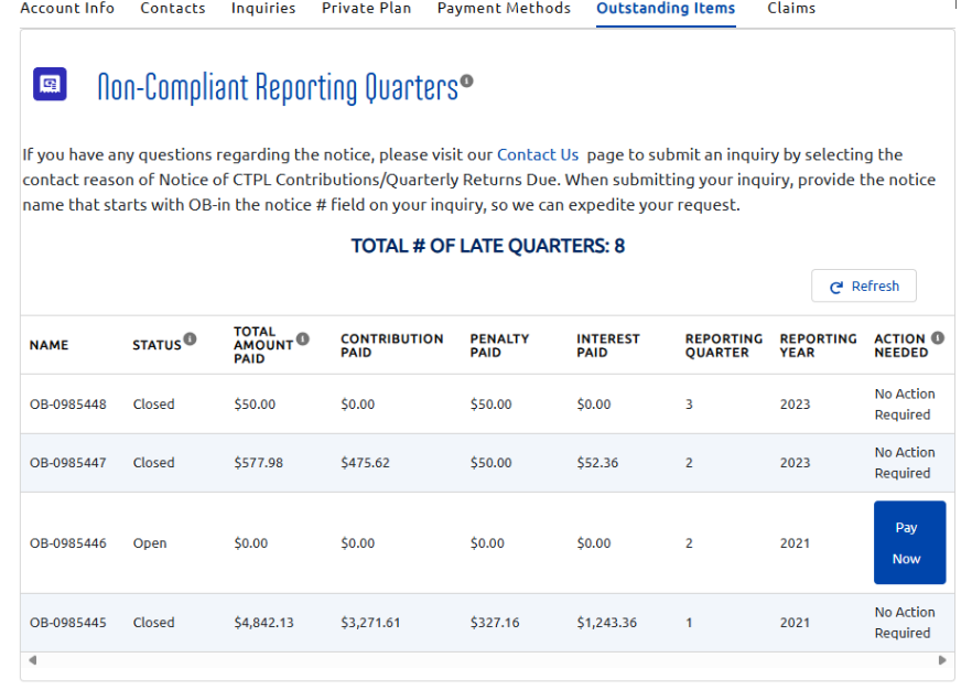 Non-Compliant Reporting Quarters Dashboard