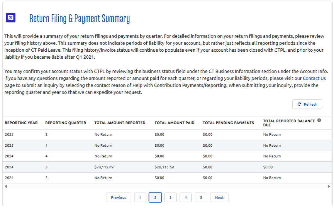 Filing and Payment Summary
